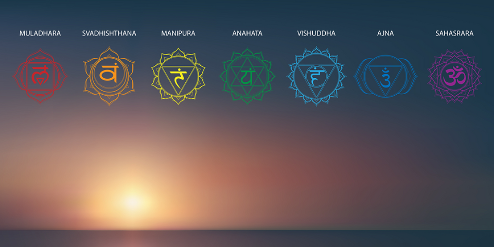 what-are-the-7-chakras?-a-beginner’s-guide